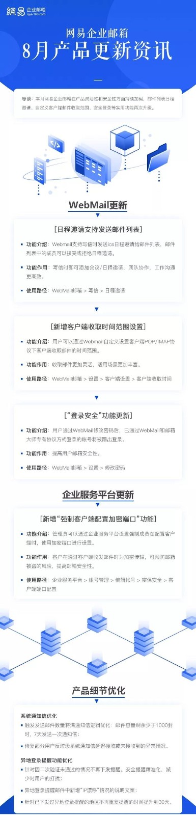 网易企业邮箱8月份产品更新动态.jpg 网易企业邮箱8月份产品更新动态.jpg